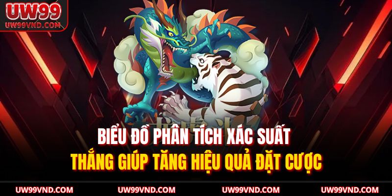 Biểu đồ phân tích xác suất thắng giúp tăng hiệu quả đặt cược